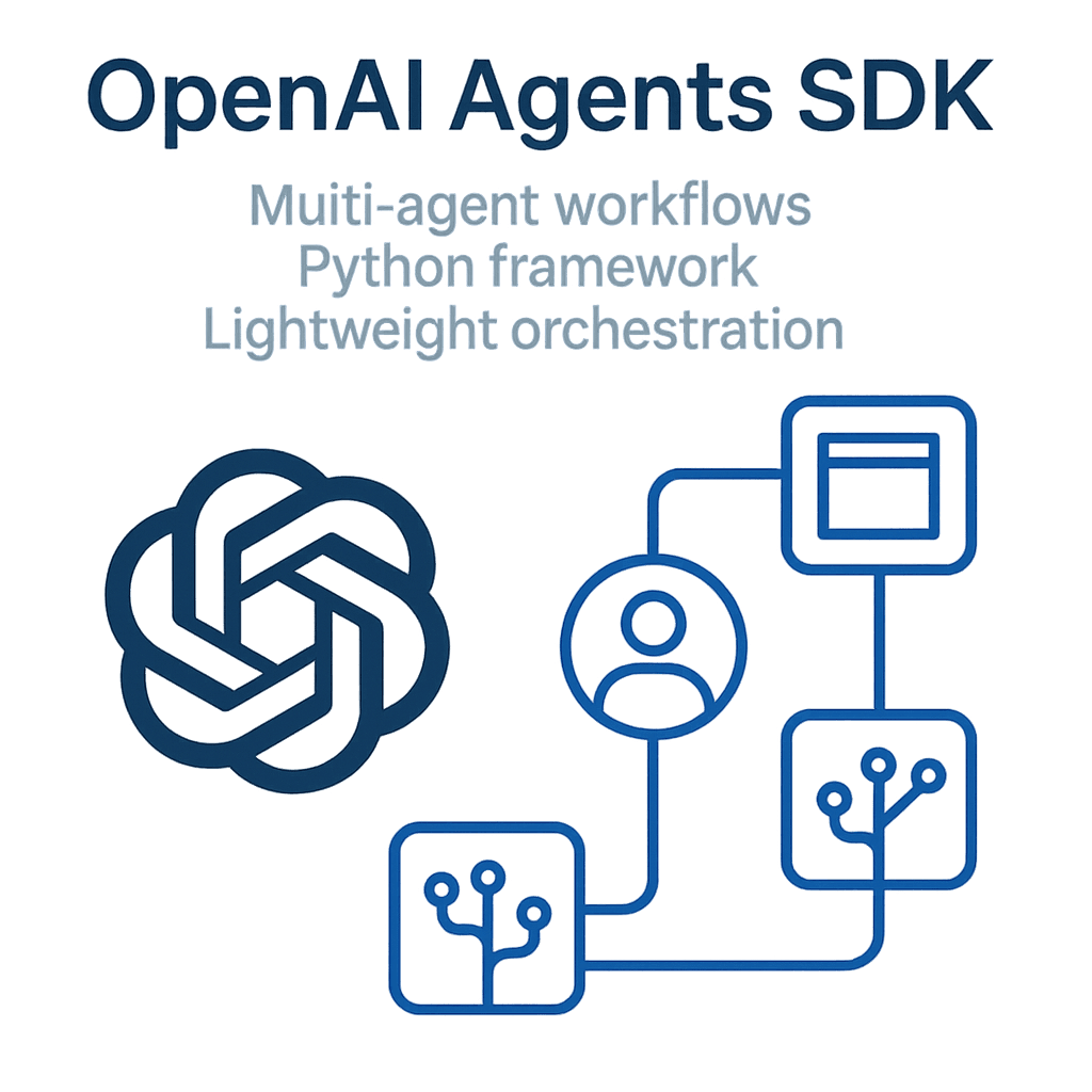 OpenAI Agents SDK: A Lightweight Python Framework for Multi‑Agent Workflows